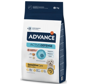 Pienso Advance Mini...
